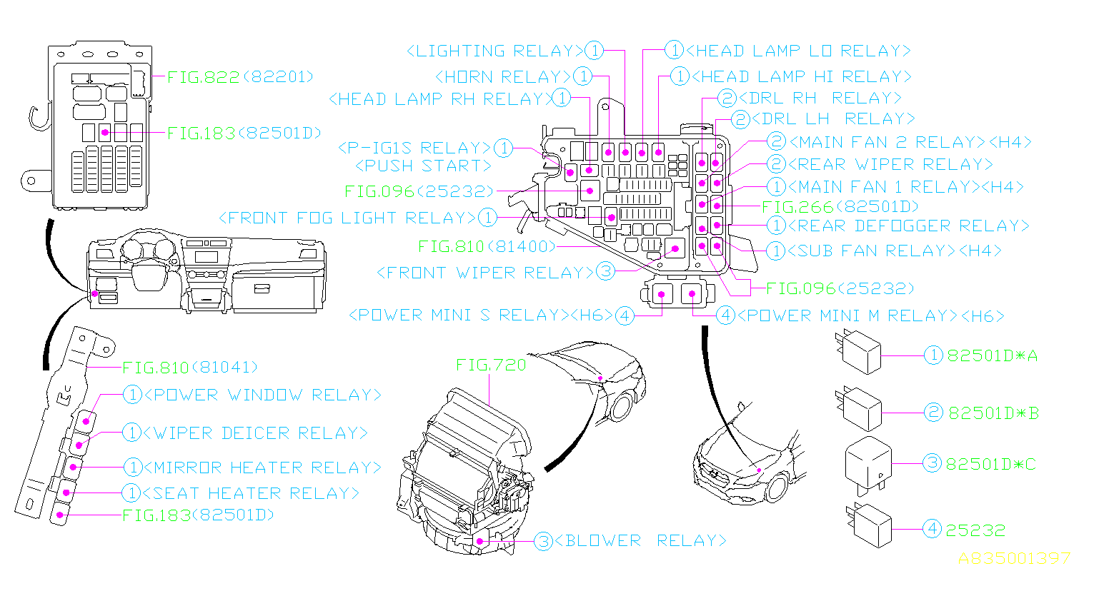 Citroën Relay Body Parts Diagram : Citroen Relay transformed into